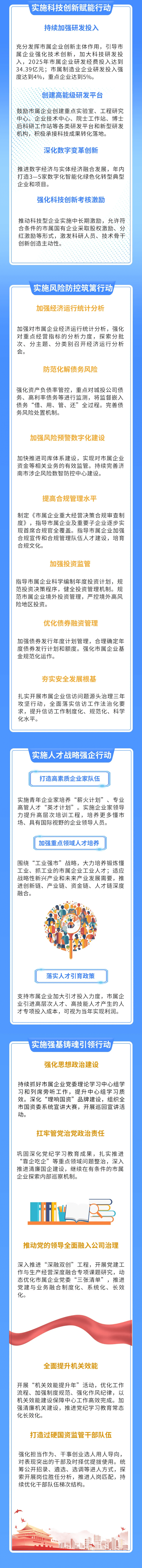 圖片3